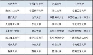 普通生报高职院校专项计划会滑档吗