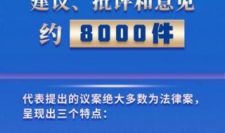 两地都需要核酸报告,我在出发地做核酸48小时内返回可行